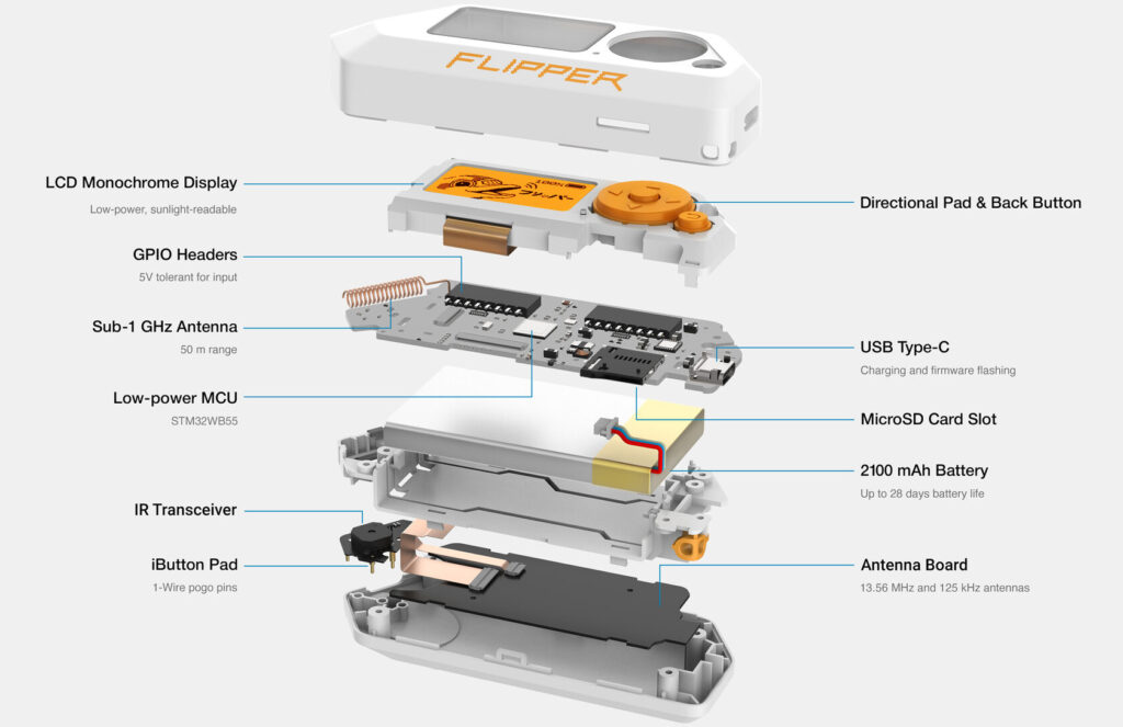 Portable Flipper Zero showcasing its intuitive interface and versatile features.